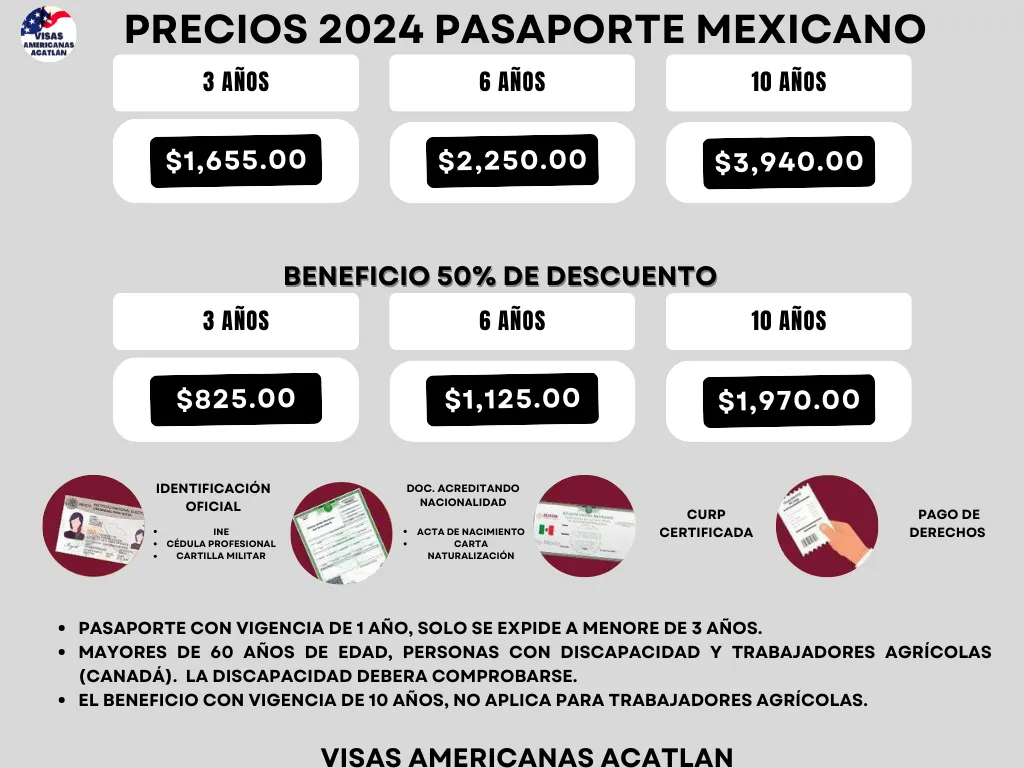 precios-pasaporte-mexicano-2024